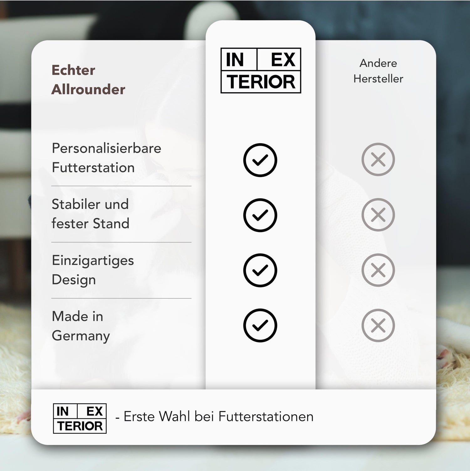 PERSONALISIERUNG: Futterbar XL INEXTERIOR 